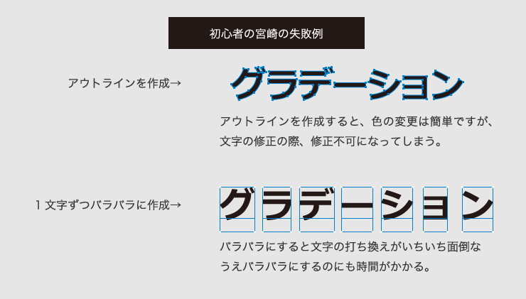 現場でつまずいたこと 学んだこと Ai 文字編４ 文字のアウトラインせずにグラデーションを作成方法 クリエイティブスポット